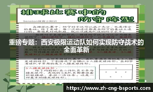 重磅专题：西安极限运动队如何实现防守战术的全面革新