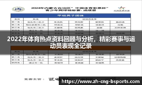 2022年体育热点资料回顾与分析，精彩赛事与运动员表现全记录